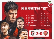 九游娱乐官方-关于伯恩利主场战平布莱顿，赛季表现仍可观的信息