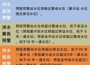 九游娱乐app信誉好-包含天津市启动暴雨橙色预警，注意防范洪涝的词条