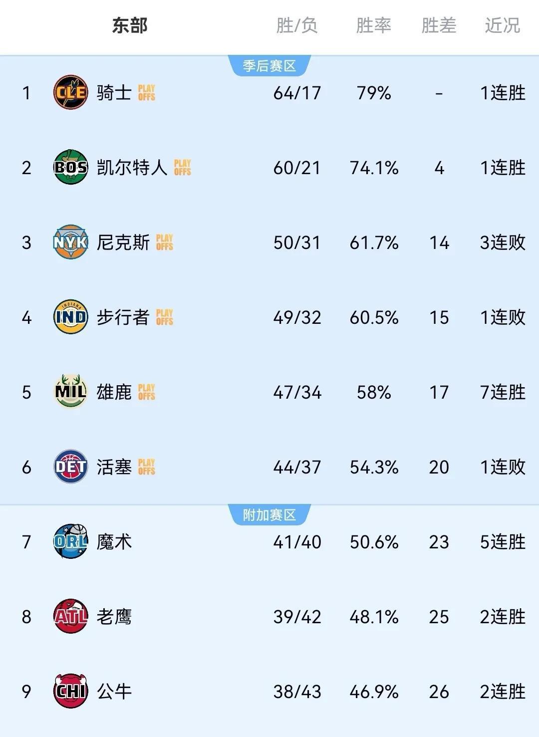 南安普顿主场逆转狼队，詹金斯建功助球队保持不败的简单介绍